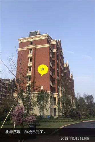 不看工地不买房!你最关心的林州楼盘8月工程进度汇总.